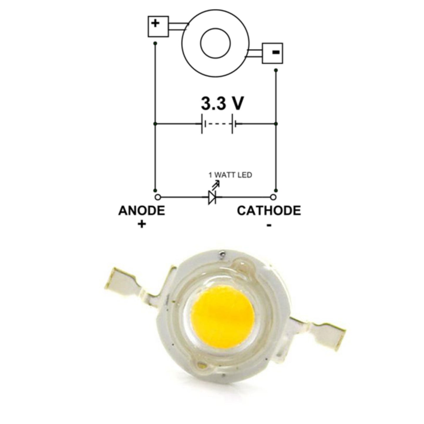 1 W SMD LED – High‑Brightness Surface‑Mount Light Emitter for DIY Flashlights & PCB Lighting