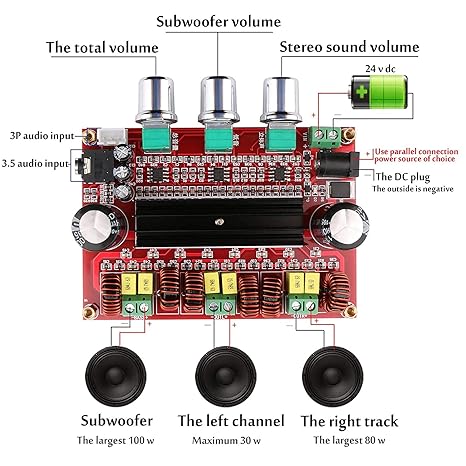 TPA3116 Class D 2.1 Subwoofer Amplifier Board | 100W+50Wx2 Audio Amp Module
