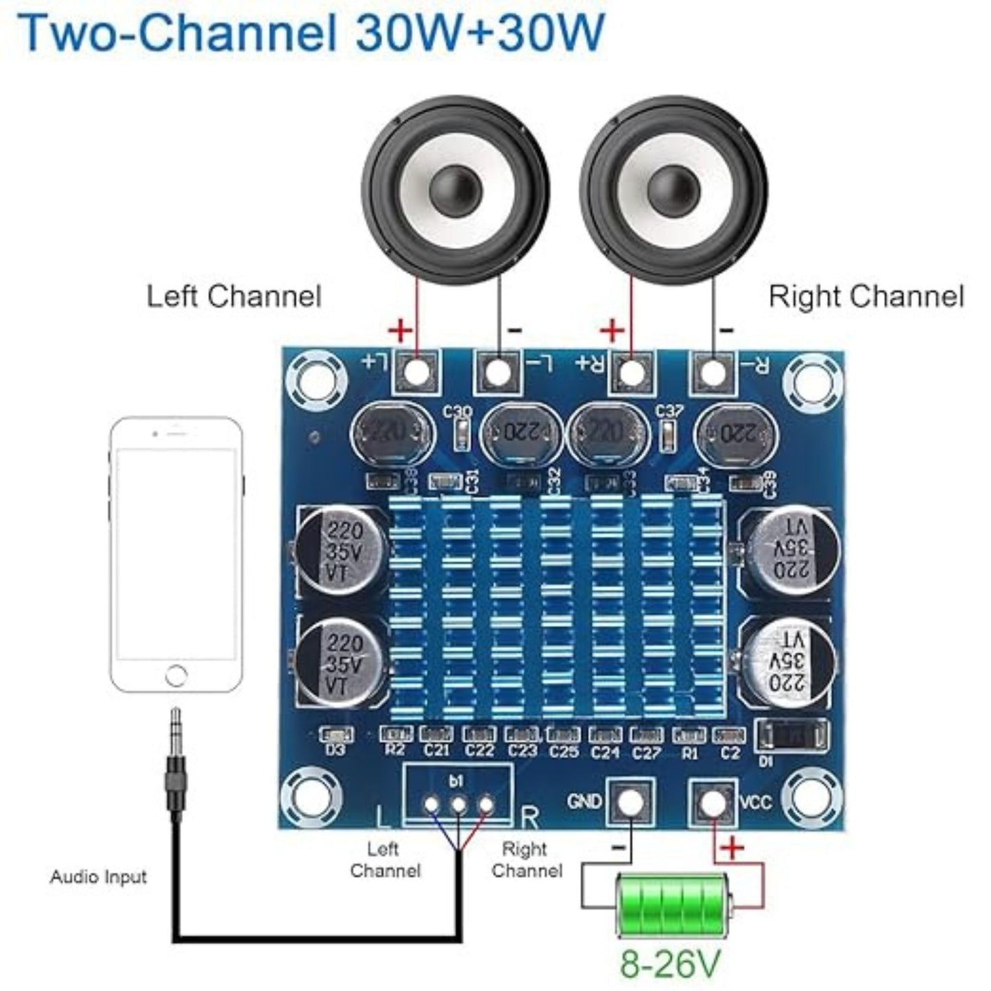 HW-404 Class D Stereo Audio Amplifier Module – Compact, Powerful & Energy Efficient