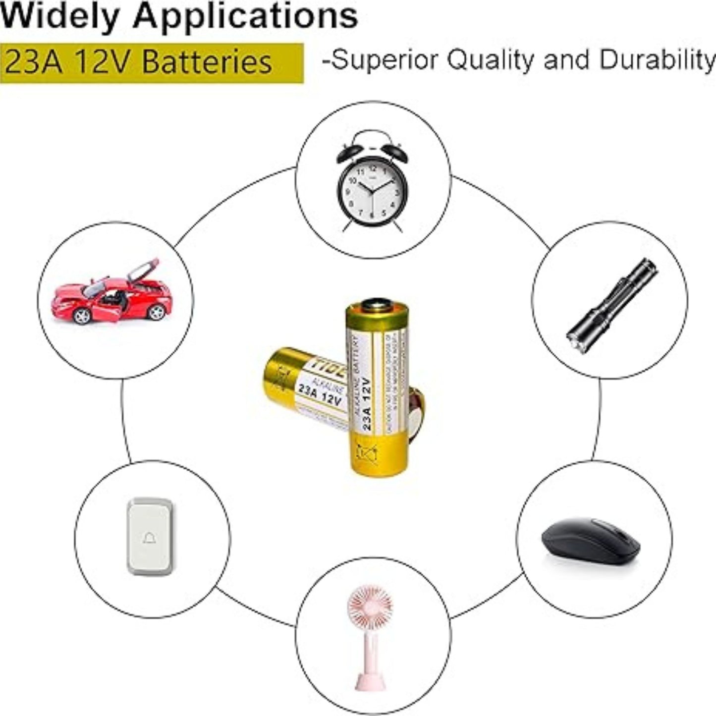 12V 23A Alkaline Battery – High Power Cell for Remote Controls, Doorbells & Car Alarms